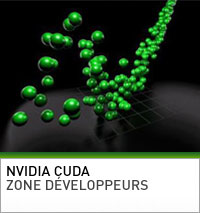 CUDA Developer zone