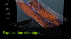 Exploration sismique