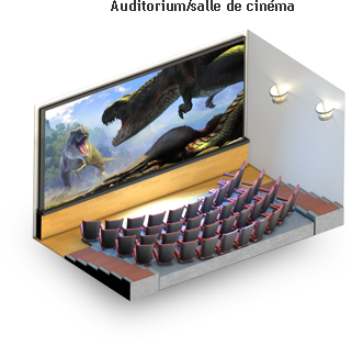Auditorium/salle de cinéma