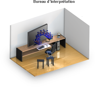 Bureau d’interprétation