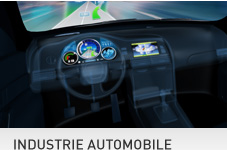 Industrie automobile  