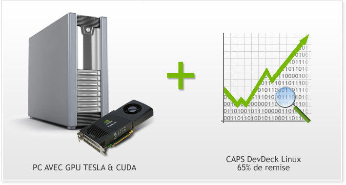 
PC avec GPU Tesla & CUDA  + CAPS DEV Deck (Seulement 2900 €  - 65% de réduction ! )