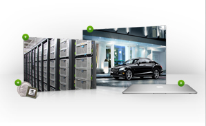 HISTORIQUE NVIDIA