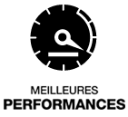 performance
