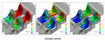 Cabin Comfort Simulation